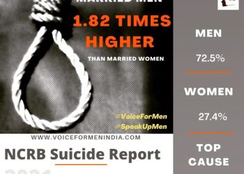 voiceformenindia.com