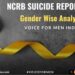 voiceformenindia.com